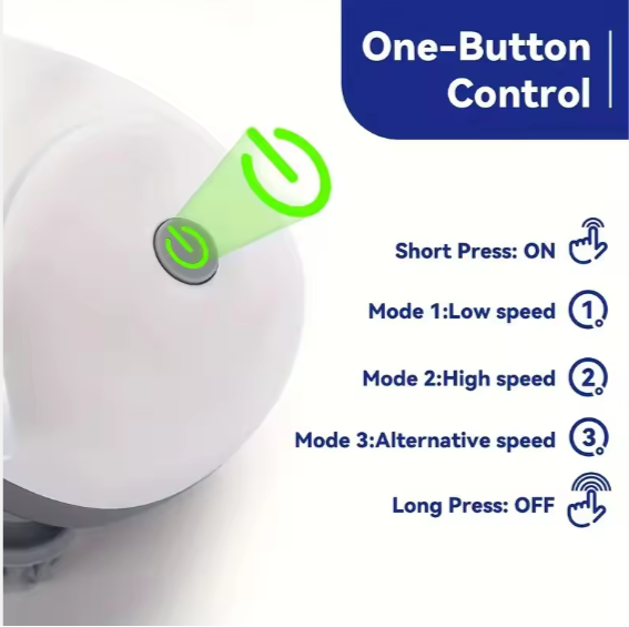 Handheld Electric Scalp & Neck Massager – 4 Rotating Heads, IPX6 Waterproof